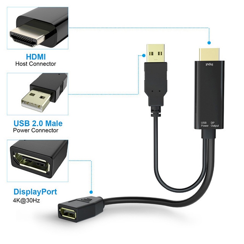 Adapter Konverter Port Display HDMI Male Ke DP 4K Tenaga