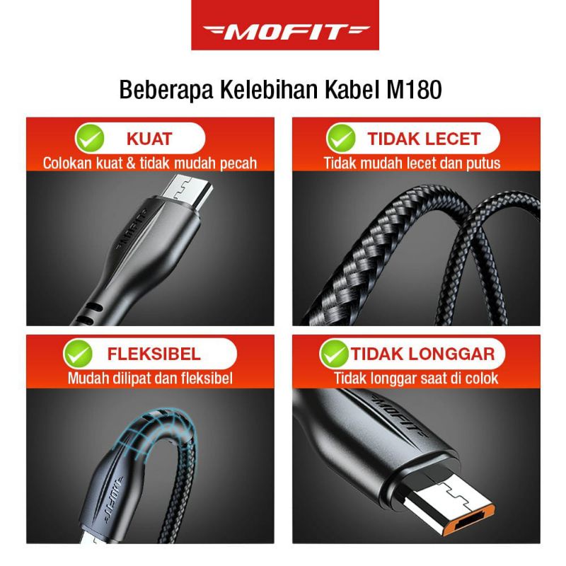 Smart Kabel Data MoFit Type-C Fast Charging QC 3.0A