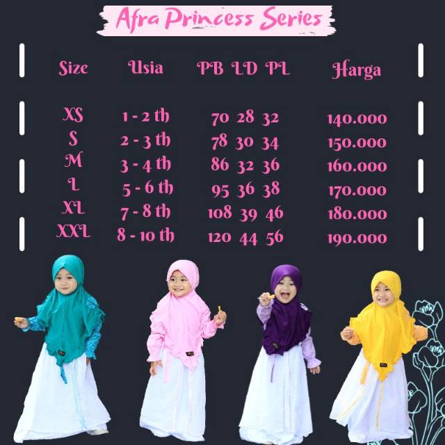 GAMIS AFRA PRINCESS SERIES By Ahza Collection / GAMIS ANAK / FASHION MUSLIM / FASHION ANAK