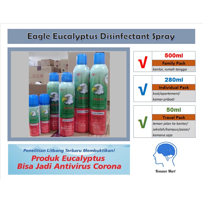 Caplang Eagle Eucalyptus Disinfectant Spray - ekaliptus spray