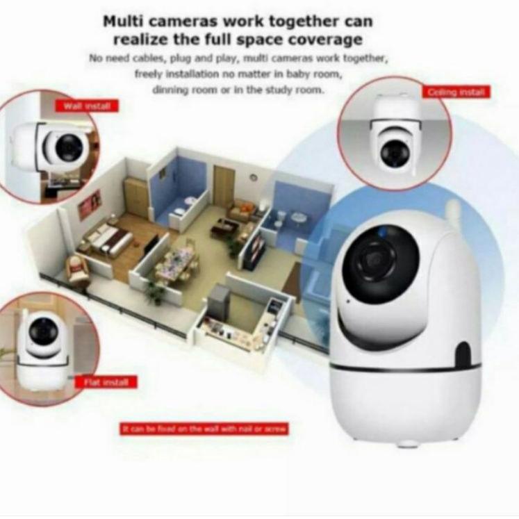 Serbu Produk IP CAMERA 5MP 1080P CCTV YCC365 PLUS WIRELESS