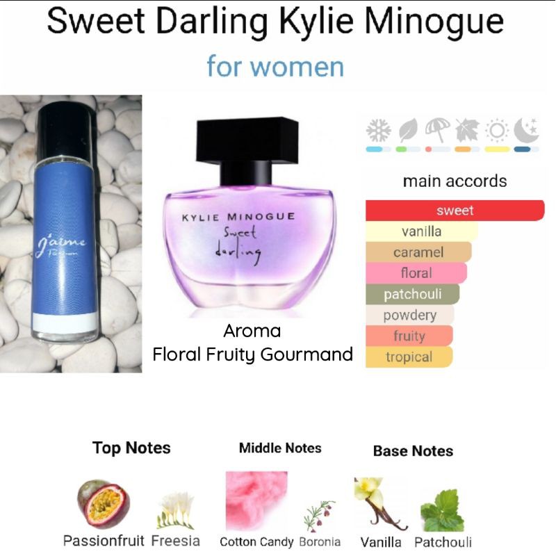 J'aime Inspired Parfum Kylie Minogue Sweet Darling for Women 35ml Tb
