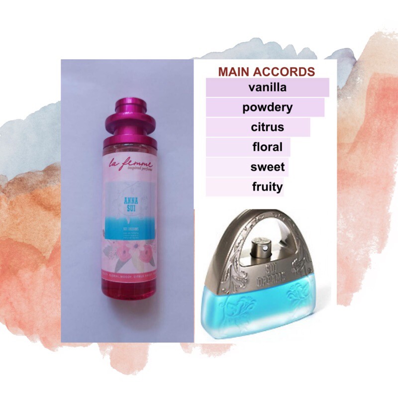 Delafemme inspired parfum ANNASUI