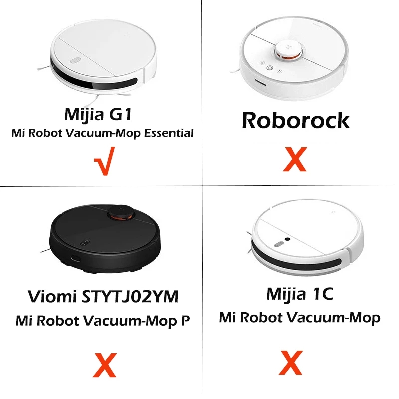 Cocok untuk Xiaomi Mijia G1 MJSTG1 Mi Hepa Built-In Filter Sponge Filter Suku Cadang Robot Vacuum Cleaner Aksesoris