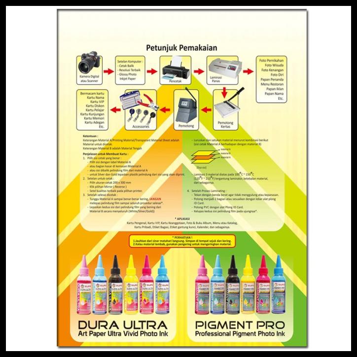 

PROMO SUN KERTAS PVC ID CARD 0.76 WHITE PROMO