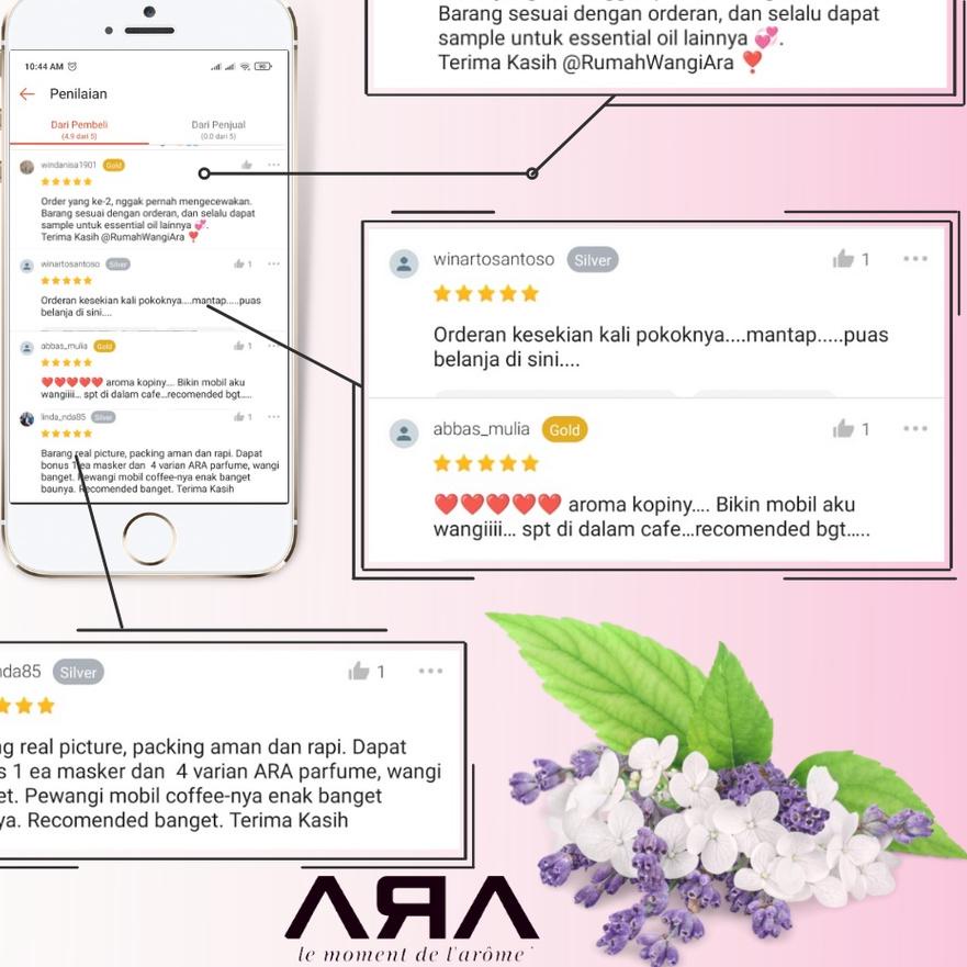 ♤ ARA Parfum Pengharum Mobil Botol Gantung Mewah Baccarat Rouge 540 Inspired ✸