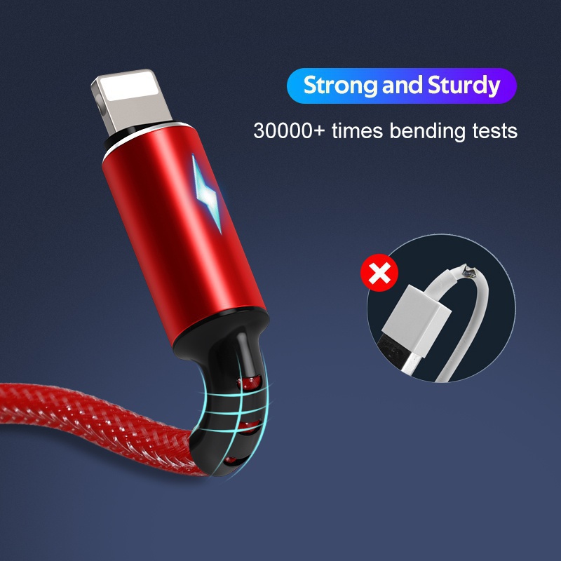 Kabel Data / Charger Micro USB Fast Charging Bahan Nilon Braided 1.2m Untuk Android