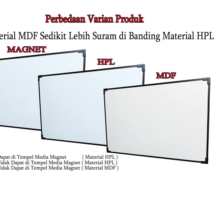 

케 Papan Tulis 50x70 cm Magnet dan Non Magnet Recomend