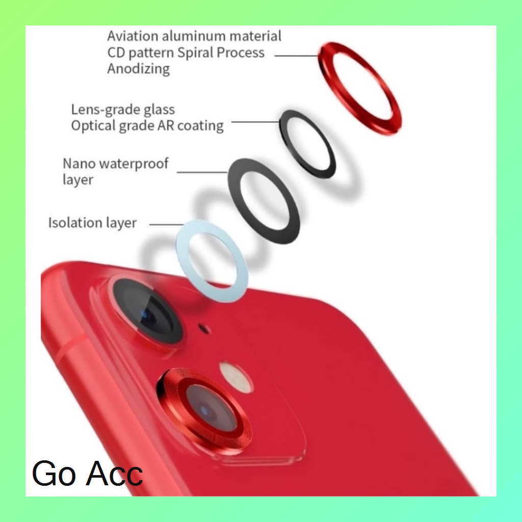 Ring Lensa Aluminium Back Camera Anti Gores Kamera iPhone Pelindung Kamera Cover Per 1 pcs Iphone 11, 11 Pro, 11 Pro Max, 12 Mini, 12, 12 Pro, 12 Pro Max