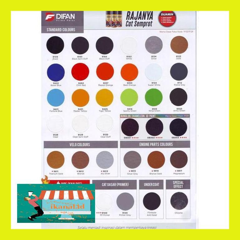 

Ip3Ygs Cat Pylox Diton Premium Warna Standard (400 Cc) 75Jhydnd