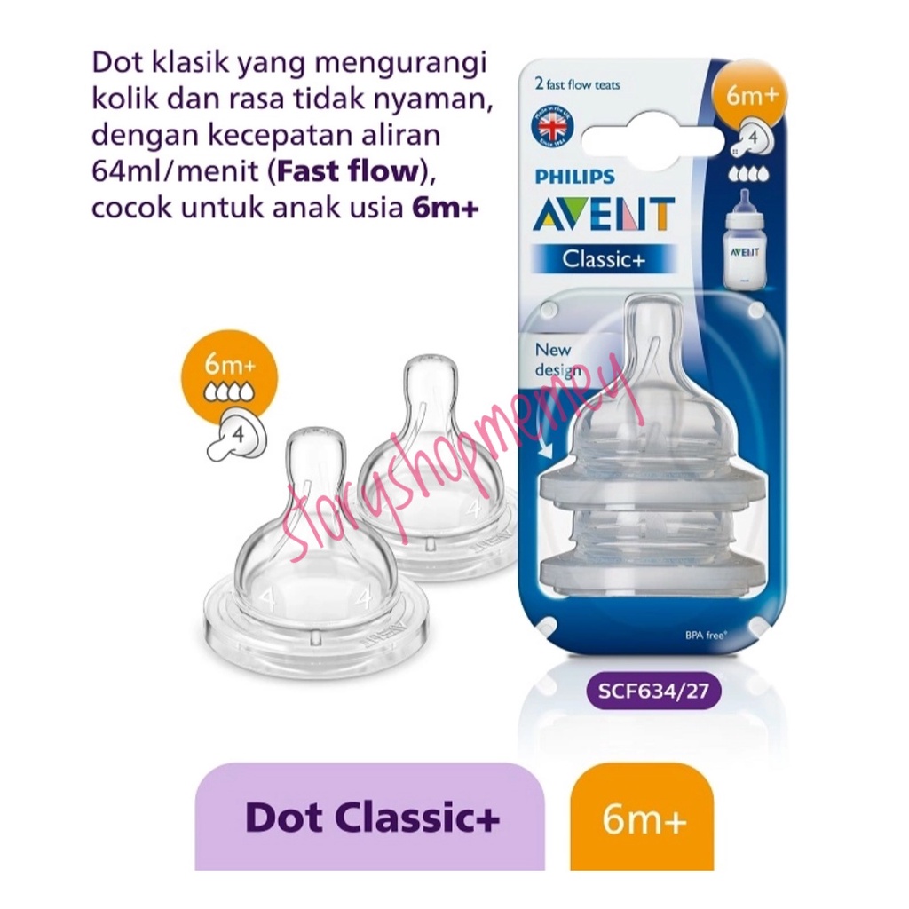 Harga Avent DOT 6M Terbaru Apr 2026 | BigGo Indonesia