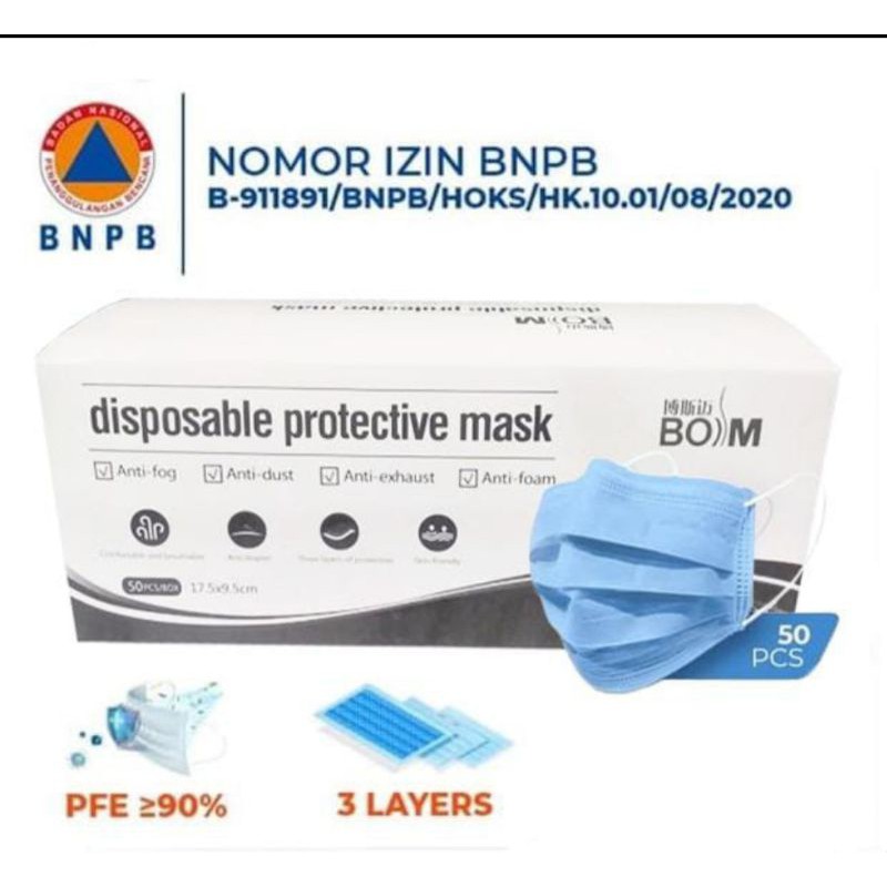 MASKER MEDIS MASKER KESEHATAN 3 PLY 1BOX ISI 50PCS HIJAB / NON HIJAB