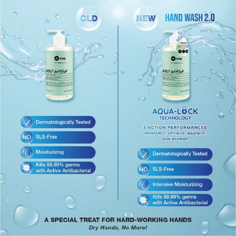 dr soap Hand Wash 500ml Dr.Soap sabun cuci tangan 500ml