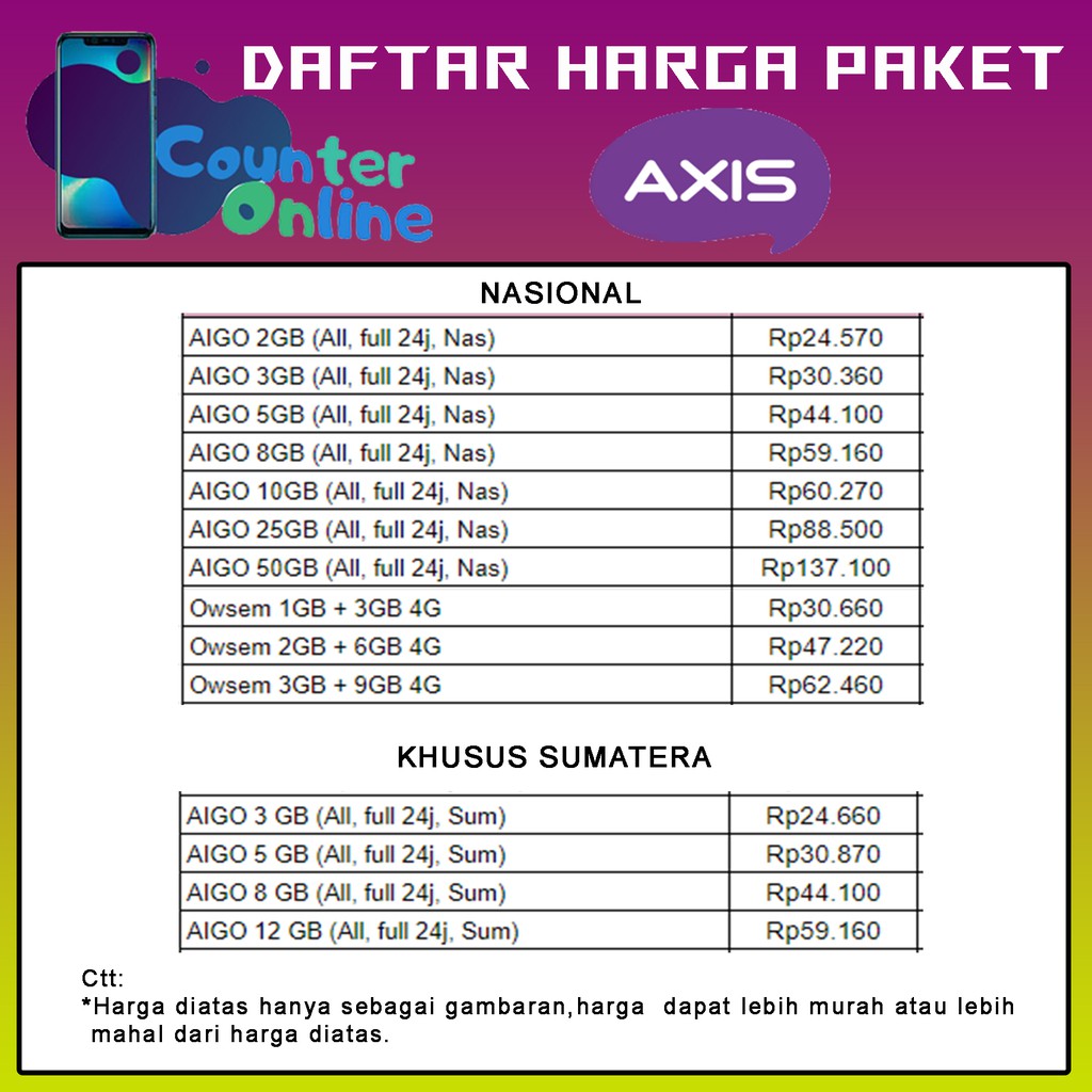 Kode kuota murah axis