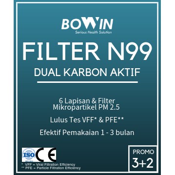 Bowin Filter Balaclava - Filter Masker N99 (Promo 3+2 Pcs)