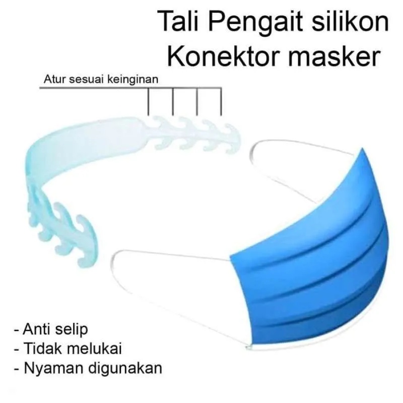 Konektor Masker / Konektor Pengait Tali Masker Hijab Bahan Silikon / Konektor Masker Hijab