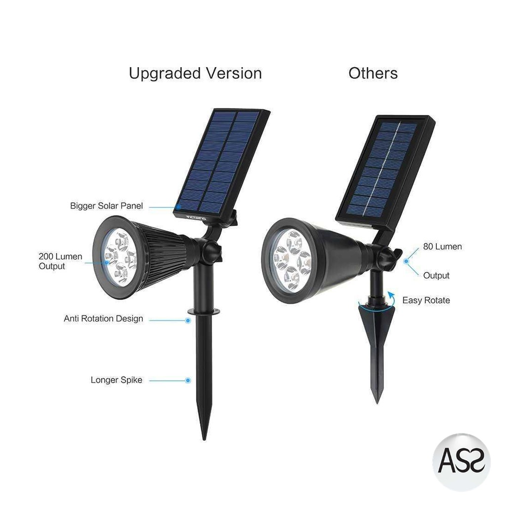 ASS Shop - Lampu Taman Energi Solar Panel 4 LED