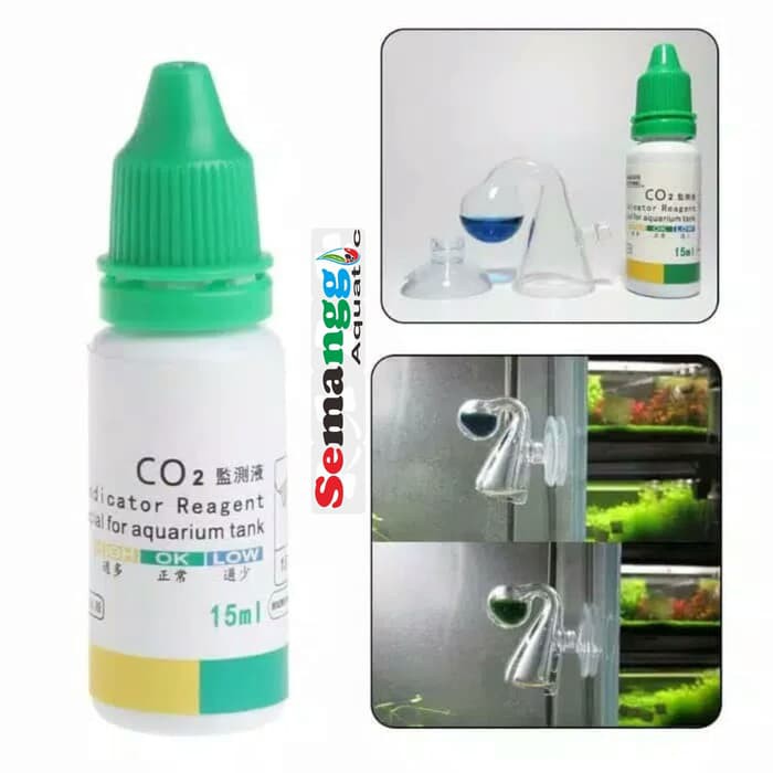 Co2 Indicator Shopee Indonesia