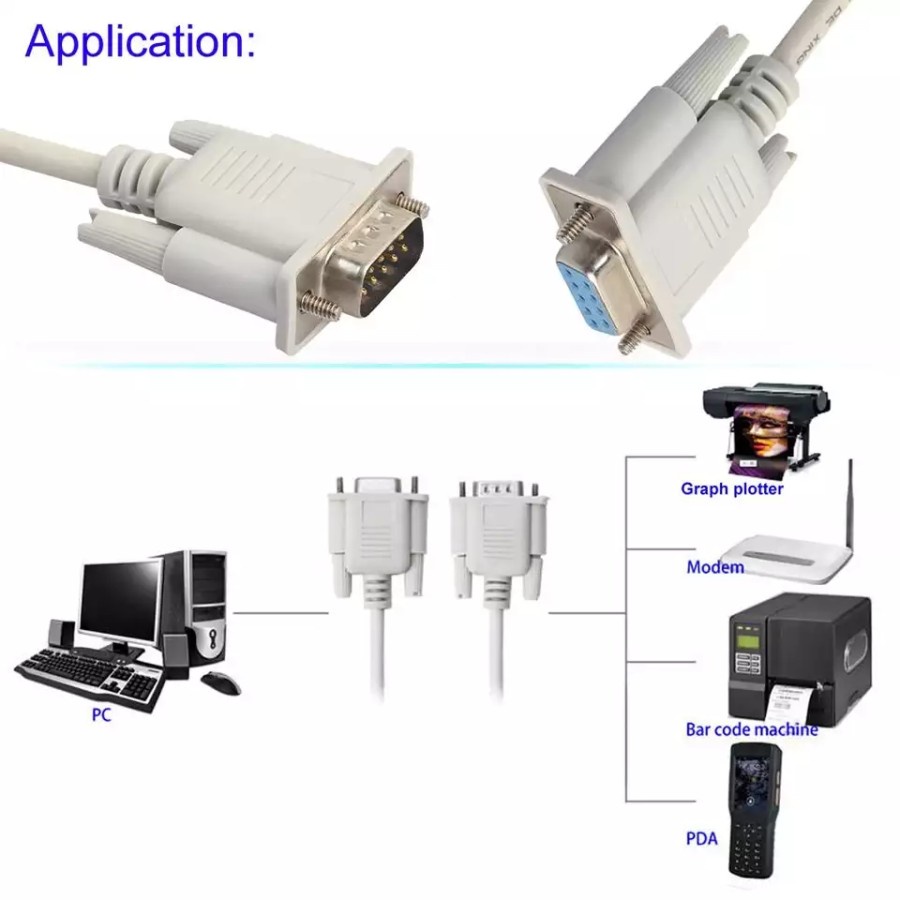 KABEL SERIAL DB9 (RS232) MALE TO FEMALE 1.5M / 1.5 M / 1.5 METER