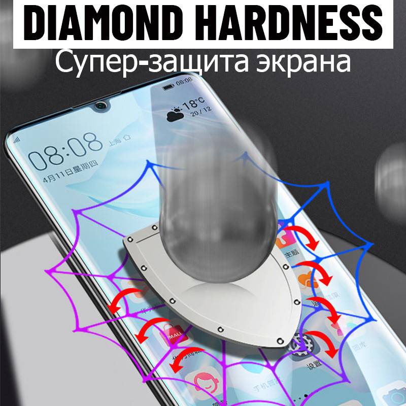 Huawei Y7a 2020 / Y9s / Y9 Prime / Y9 2019 / Y7 Prime / Y Max Hydrogel Screen Protector Clear Antiblueray