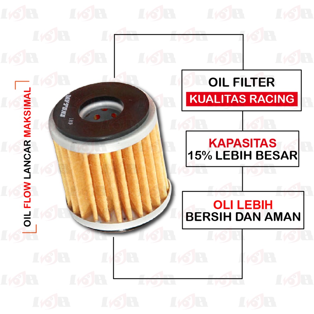 Filter Oli Daytona Vixion Jupiter MX Scorpio Z Jupiter FI Oil Filter Ultra Nano Parts Racing Motor