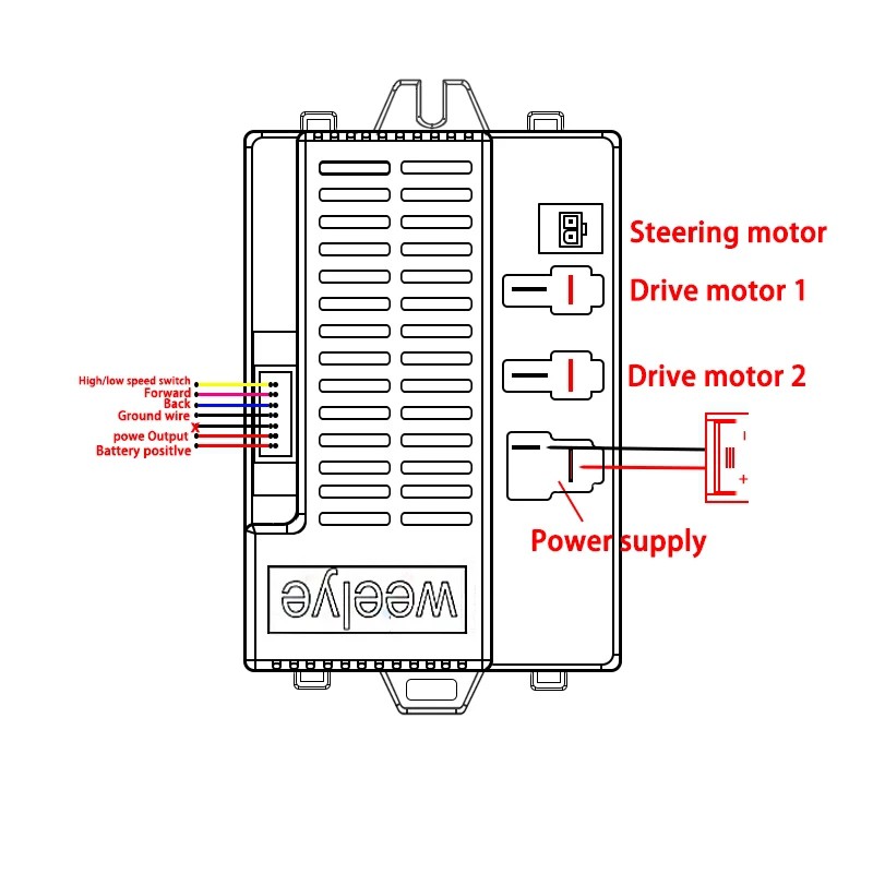 WELLYE RECIVER RX19 RX37 MODUL WEELYE RX 19 37 TRANSMITTER MOBIL AKI MAINAN ANAK JEEP AUTO WHEELER