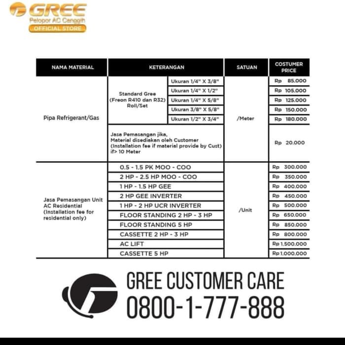 GREE Air Curtain 90cm - FM-1.25-9-K