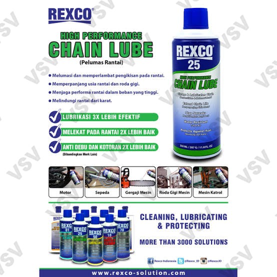 REXCO 25 (350ml) chain lube pembersih rantai