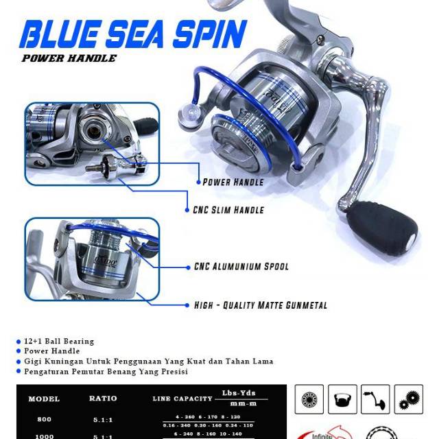 Reel power handle Daido Blue Sea Spin 1000