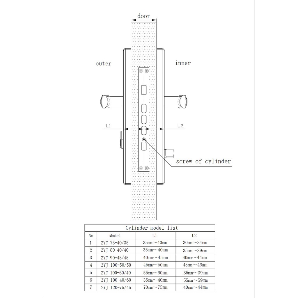 04 VIMA Smart Lock Security Core Cylinder ZigBee ZYJ100 - 60-40