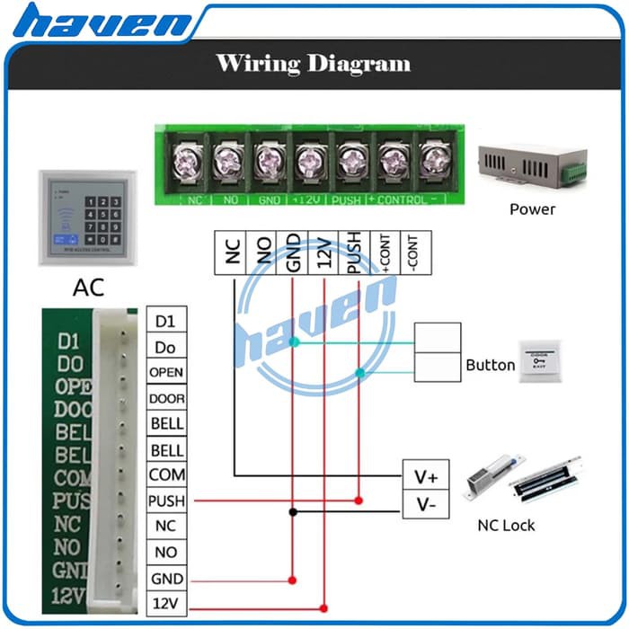 MESIN RFID ACCESS CONTROL / AKSES CONTROL / MESIN ACCESS DOOR LOCK