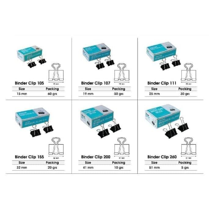 

Dapatkan Binder Clip - Joyko - No 155 Ayo Beli