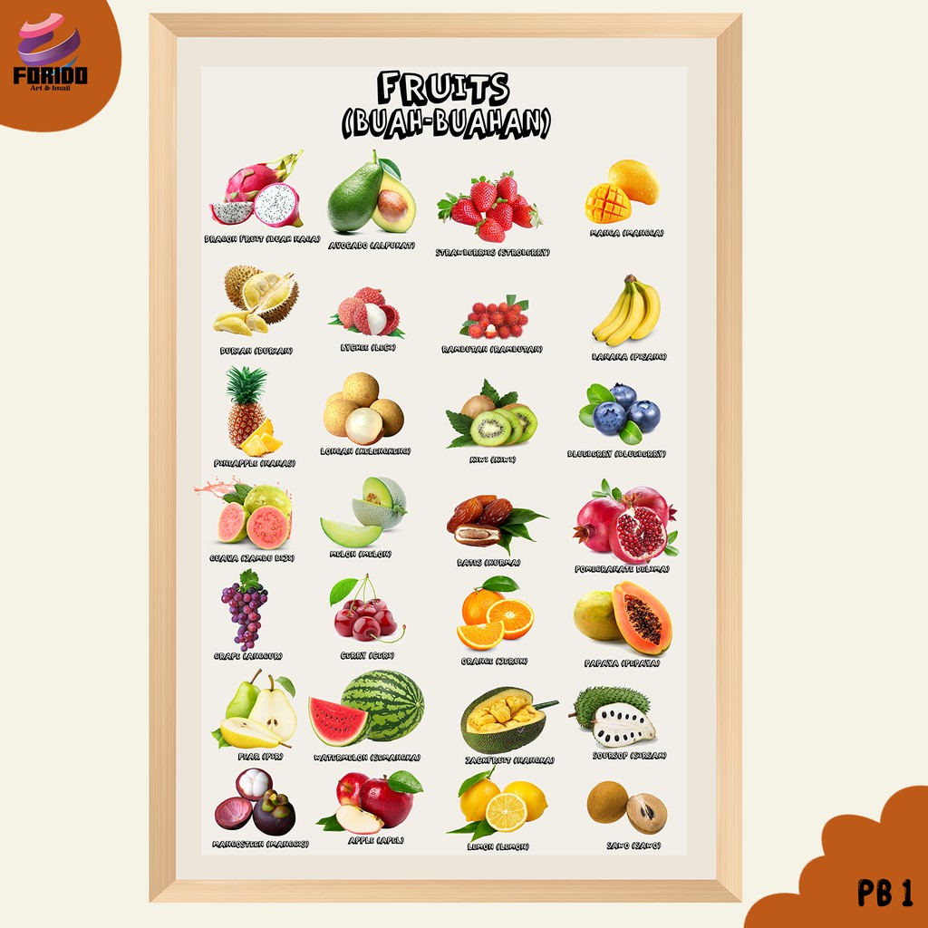 Poster Anak Edukasi Mengenal Buah-buahan - Poster Education Children