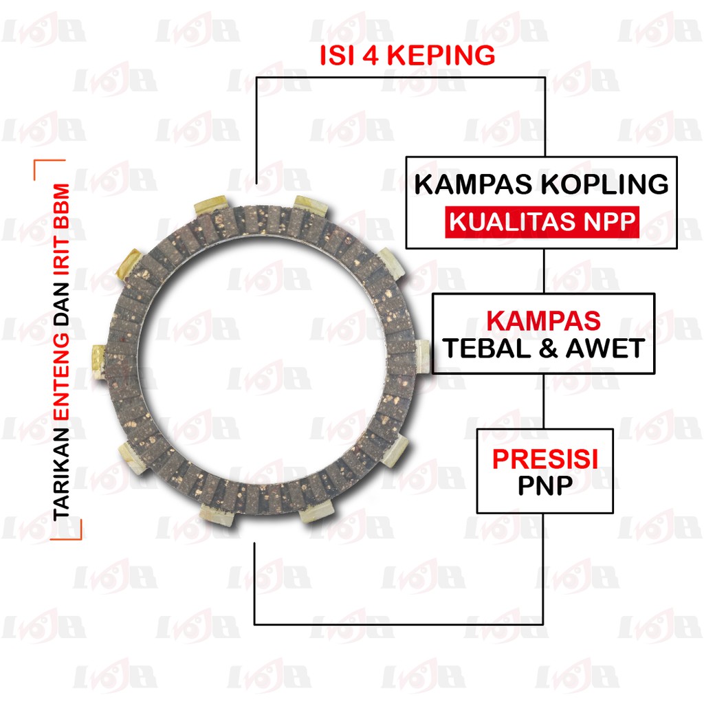 NPP Kampas Plat Kopling Byson Vixion R15 Ninja R Clutch 4 Lembar