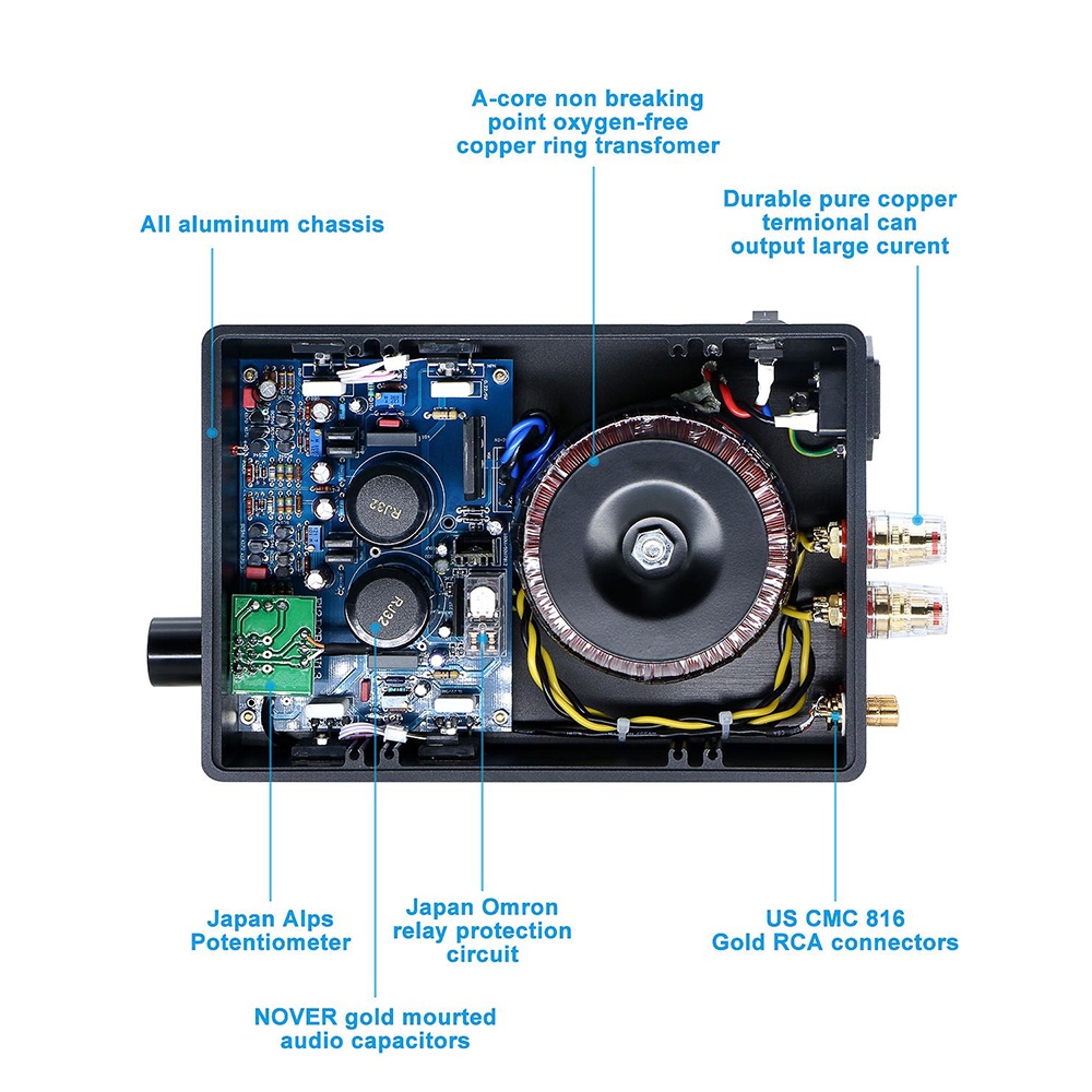 Fosi Audio Mini Amplifier Hi-Fi Class AB 2x50W - HD-A1 - Black