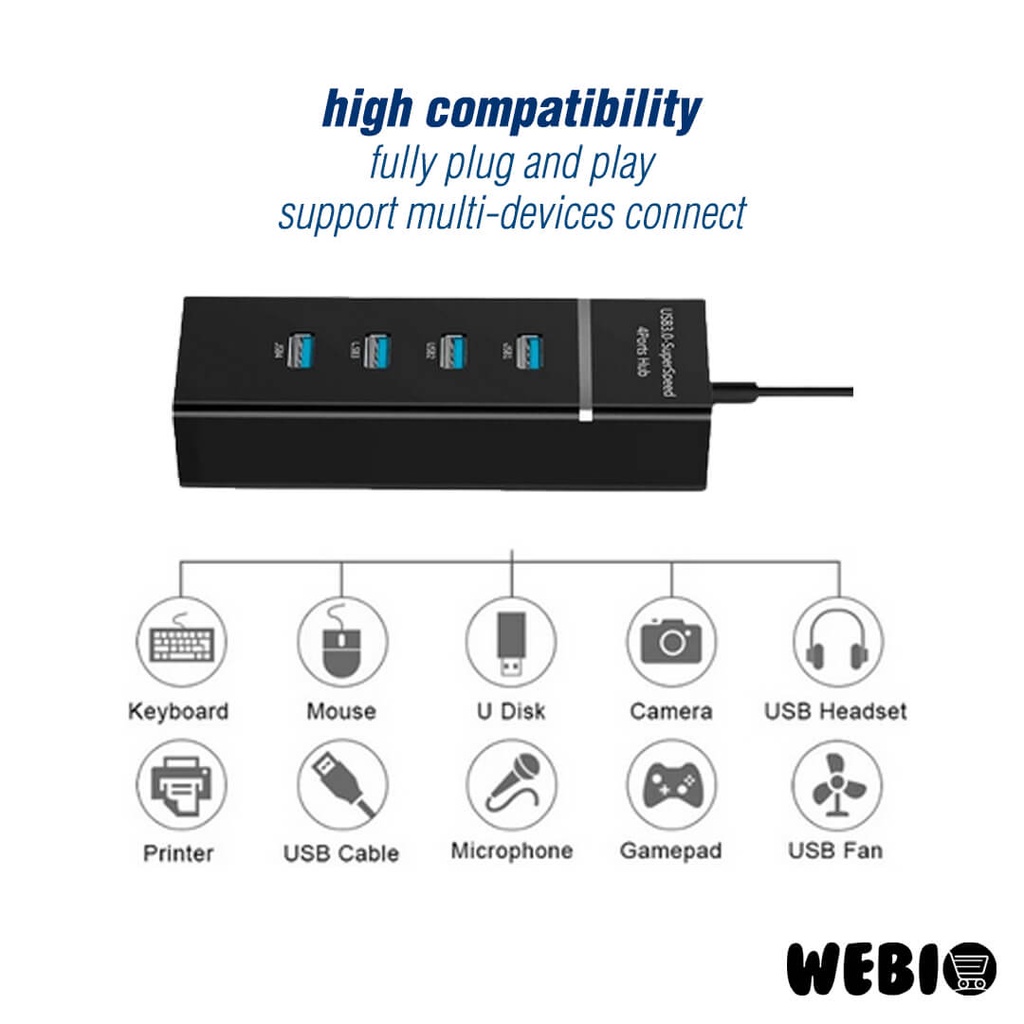 USB Hub 3.0 High Speed 4 Port Colokan USB3.0 Laptop PC Komputer