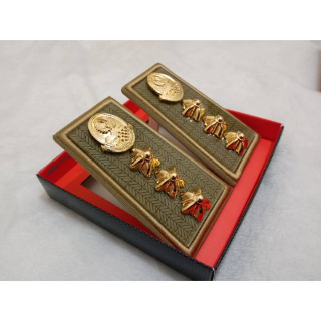 Pangkat ASN JABAR Golongan 3D. 4A. 4B