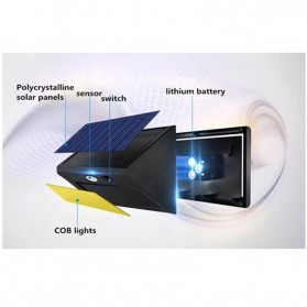Lampu Solar Sensor Gerak Outdoor Weatherproof 96 LED COB - L96 - Black