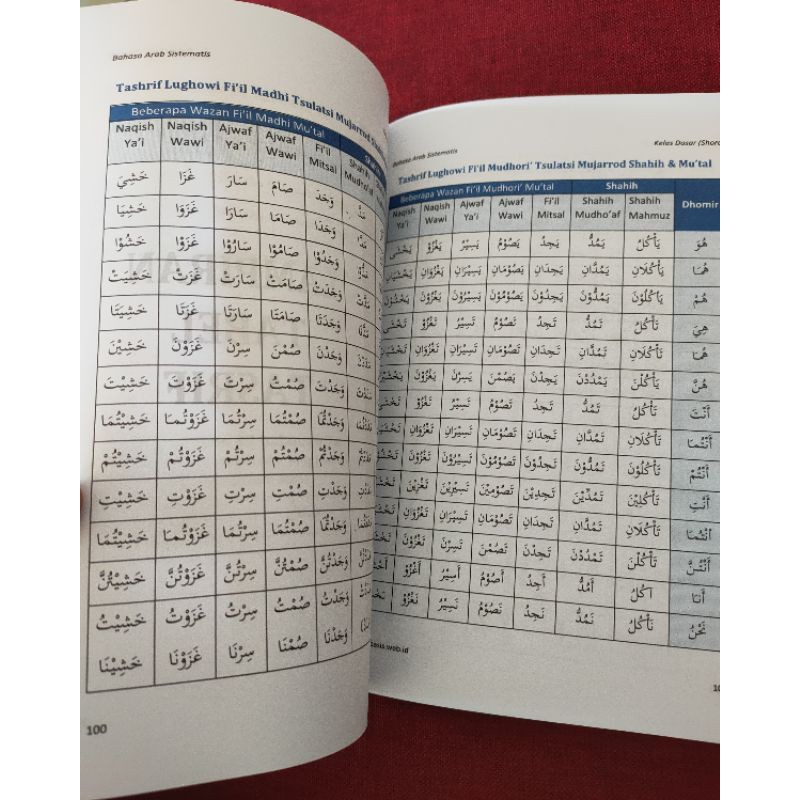 Buku Lengkap Nahwu Shorof Basis Bahasa Arab Sistematis Shopee Indonesia