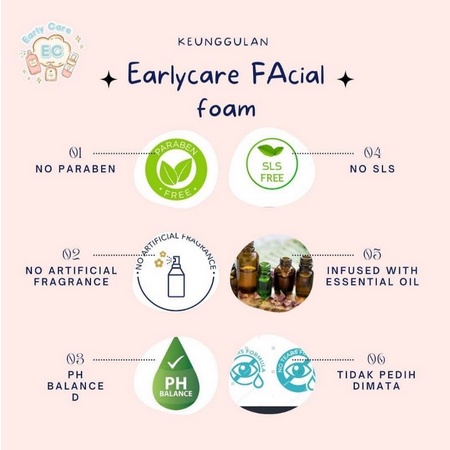 Early Care Gentle Kids and Teens Facial Foam -Sabun cuci muka anak anak