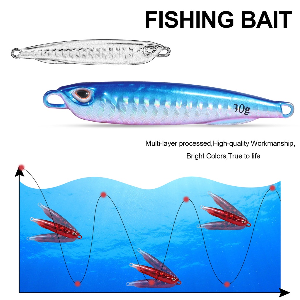 Metal Fish Bait 10g 15g 20g 30g 40g Jigging Lure Metal Fish Bait Saltwater Fishing Lures Casting Jig Sea Fishing Boat Fishing Tackle