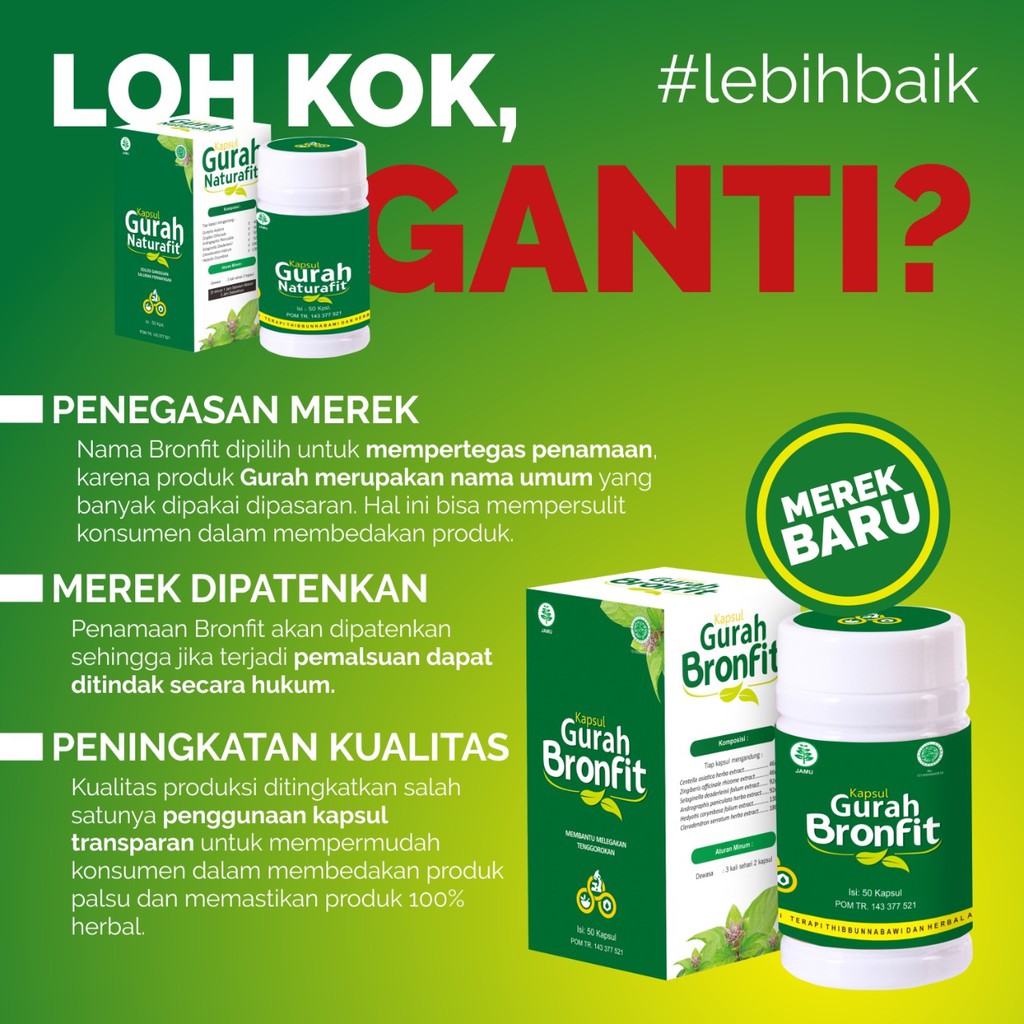 Yuk Lihat Manfaat Herbal Gurah Bronpit 