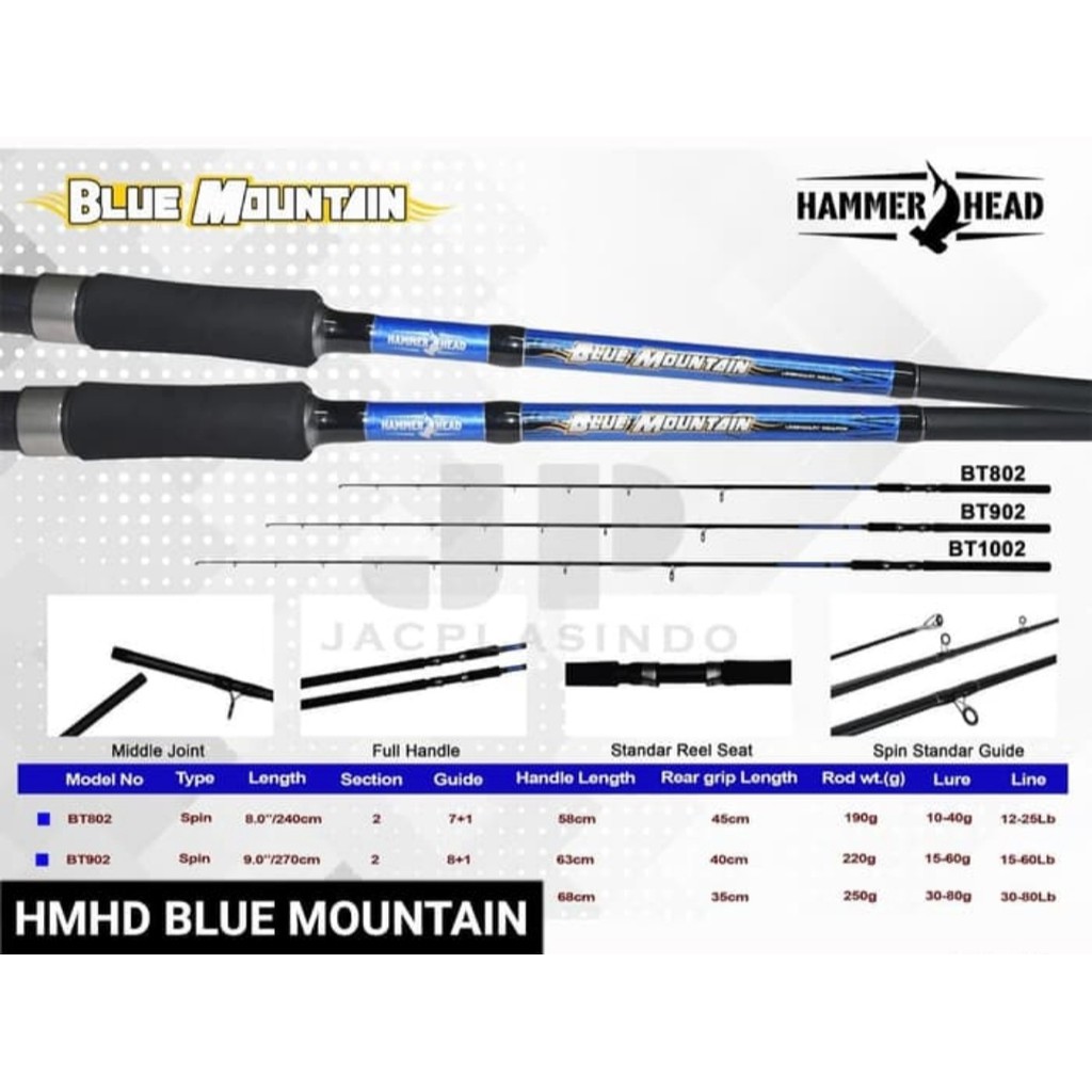 joran pancing Hammerhead Blue Mountain BT 1002