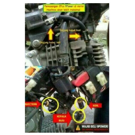 Penghemat BBM Bahan Bakar 9Power Koil Busi Mobil Motor Scoopy Beat Mio Vario Nmax CB150 Vixion Satria FU 9 Power