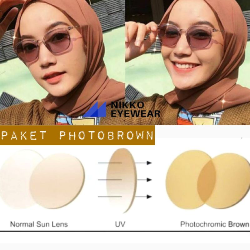 Kacamata 2124, Gratis Lensa Photobrown, Gratis Lensa Minus