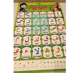 Poster Huruf Hijaiyah