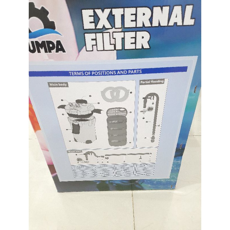 Pompa aquarium EXTERNAL FILTER PUMPA SUN SUN 304B