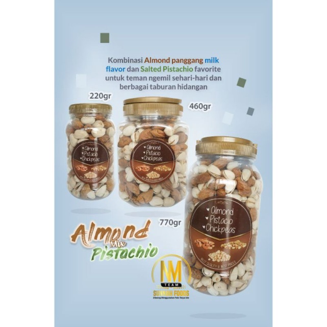 

Mix Almond Bercangkang & Pistachio