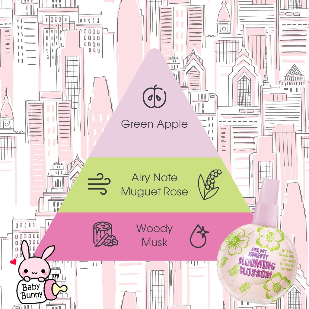 ❤ BELIA ❤ PUCELLE Mist Cologne 150ml | Parfum Remaja | Parfum Fresh | Parfum Badan | Body Mist | BPOM