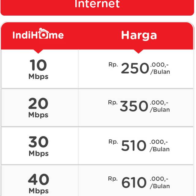 Indihome Wifi Shopee Indonesia